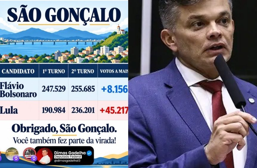 Dimas Gadelha agradece votos de Lula em São Gonçalo