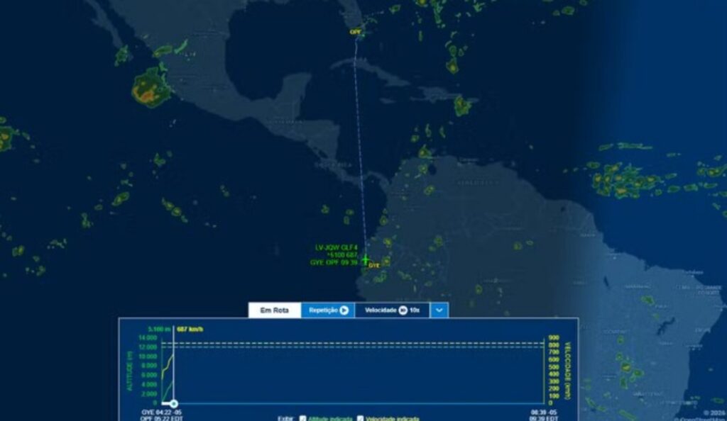 flávio bolsonaro faz escala no equador e segue para miami